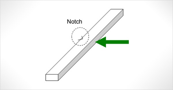 Notch Test