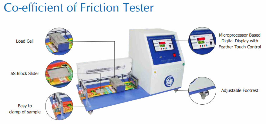 Coefficient of Friction Tester